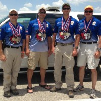 Texas Law Enforcement 3 Gun - Multigun Competitions