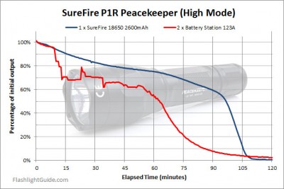 P1R-Peacekeeper-Runtime